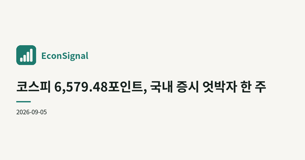 코스피 6,579.48포인트, 국내 증시 엇박자 한 주