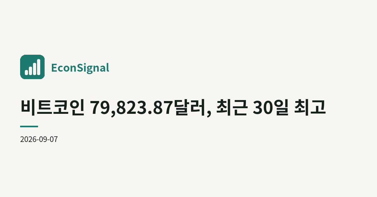 비트코인 79,823.87달러, 최근 30일 최고